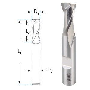 Fresa Frontal Serie Corta 2 Labios HSSCo