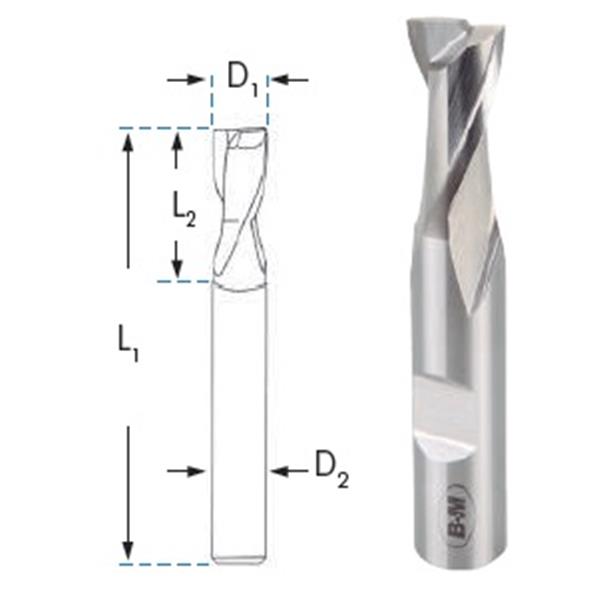 Fresa Frontal Serie Corta DIN 327 2 Labios Ø10mm HSS Co 8%